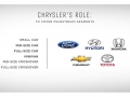 Chrysler Investor Presentation 2014