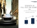 Chrysler Investor Presentation 2014