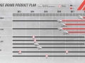 Dodge Investor Presentation 2014