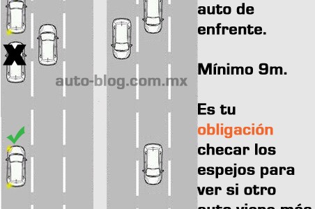 Educación Vial: Reglas básicas para la autopista