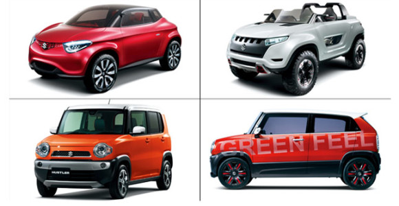 Suzuki Concepts