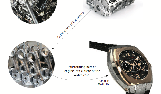 Le Rhöne Road Racer – el reloj hecho con autos clásicos